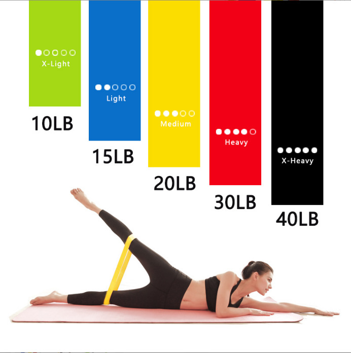 1-5 szt. Gumowe taśmy oporowe  – Crossfit Ga recenzja i cena