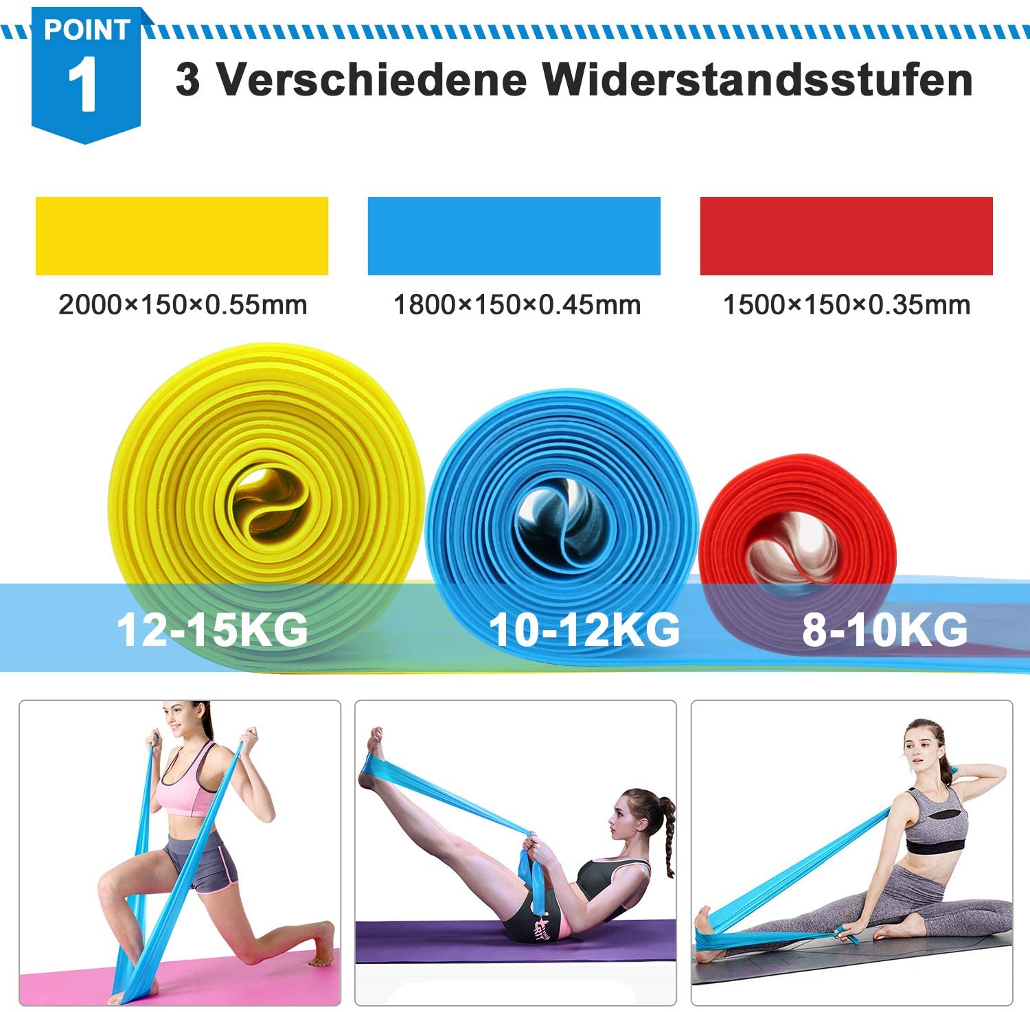 Elastyczne opaski fitness 4 sz – Crossfit Training Gear recenzja i cena